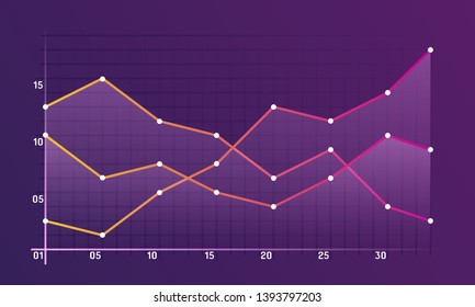 Abstract financial chart with uptrend line graph and numbers in stock market on gradient white color background. Trend lines, columns, market economy information background.  Vector illustration