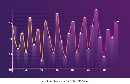 Abstract financial chart with uptrend line graph and numbers in stock market on gradient white color background. Trend lines, columns, market economy information background.  Vector illustration