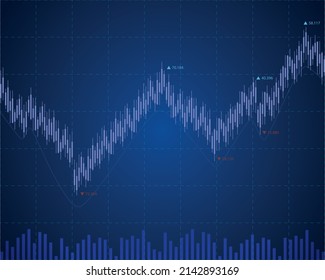 Abstract financial chart with uptrend line candlestick graph in stock market on blue color background. Vector illustration.