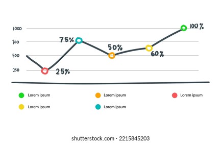 abstract financial chart with uptrend line graph and numbers in stock market on gradient white color background, handwritting style