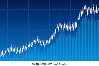 Abstract financial chart with uptrend line graph, bar chart in stock market on blue color background