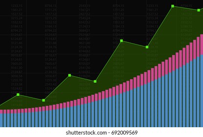 Abstract financial chart with uptrend line graph, bar chart in stock market on black color background