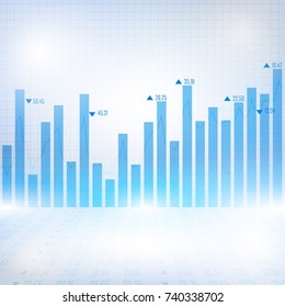 Abstract financial chart with uptrend line graph and numbers in stock market on gradient white color background