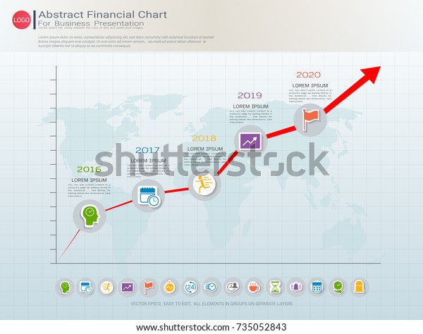 Free Financial Charts And Graphs