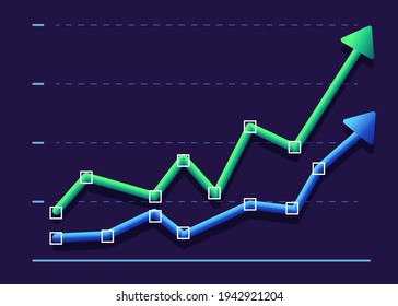 Abstract financial graph with two arrows going up. Modern design Green and blue 3d graphics on a dark background. Business competition concept. Vector illustration.  