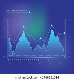 Abstrakte Finanzdiagramme mit aufstrebenden Linien- und Balkendiagrammen auf blauem ColoAbstract-Finanzdiagramm mit aufstrebenden Linien- und Balkendiagrammen auf blauem Hintergrund