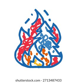 Abstraktes Feuersymbol mit einem stilisierten Flammendoodle mit dicken blauen Umrissen und bunten roten, orangefarbenen, gelben und hellblauen Schnörkeln auf weißem Hintergrund