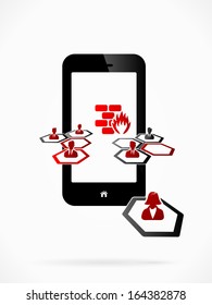 Abstract firewall protecting the mobile phone