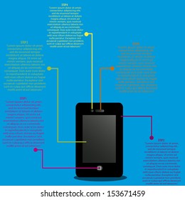 abstract five easy steps on special background