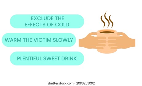 Abstract Flat Cup With Coffee, First Aid For Frostbite First Aid Cartoon People Character Concept Illustration Vector Design Style Healthcare Medical Electrocute