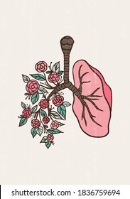 Abstract floral lungs leaves print anatomical drawing poster human respiratory system wall art vector