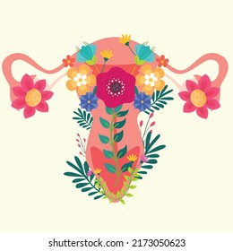 Abstract Floral Uterus  - Flower Uterus - Mind Your Own Uterus