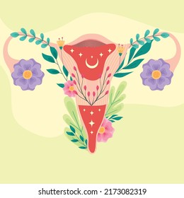 Abstract Floral Uterus  - Flower Uterus - Mind Your Own Uterus