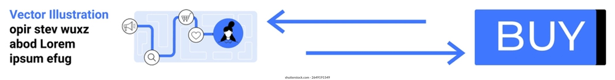 Abstract flowchart with connection points leading to a large BUY button. Includes central data nodes, directional arrows, and placeholder text. Ideal for marketing, decision-making, user journey