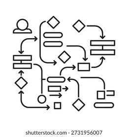 Diagrama de diagrama de flujo Abstractas con Formas geométricas y flechas de conexión