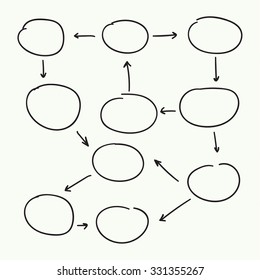 Abstract flowchart vector design elements. Hand-drawn frame, border,  marker. Vector