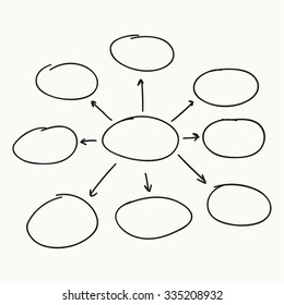 Abstract flowchart vector design elements. Hand-drawn frame, border,  marker. Vector