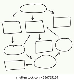 Abstract flowchart vector design elements. Hand-drawn frame, border, 
rectangle marker. Vector