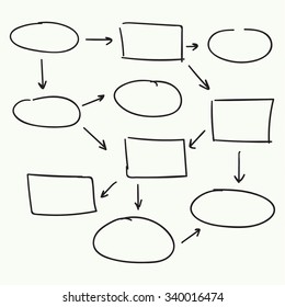 Abstract flowchart vector design elements. Hand-drawn frame, border, 
rectangle marker. Vector