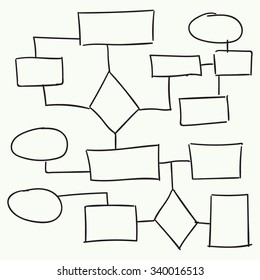 Abstract flowchart vector design elements. Hand-drawn frame, border, 
rectangle marker. Vector