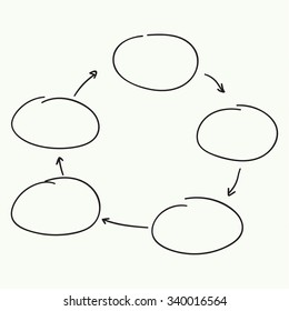 Abstract flowchart vector design elements. Hand-drawn frame, border,  marker. Vector