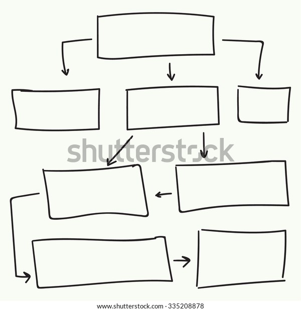 Abstract Flowchart Vector Design Elements Handdrawn Stock Vector ...