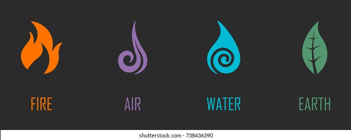 Abstract Four Elements (Fire, Air, Water, Earth) Symbols