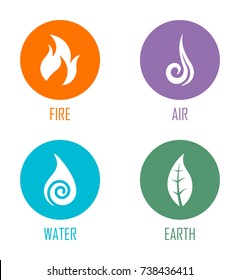 Abstract Four Elements (Fire, Air, Water, Earth) Symbols On Circles