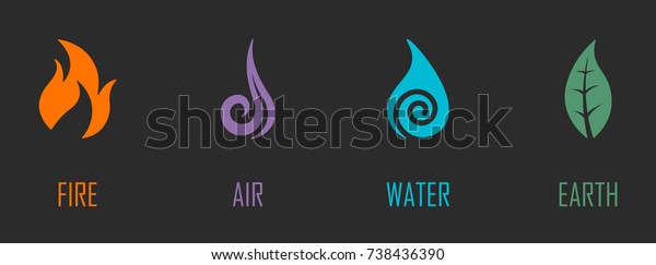 Abstract\
Four Elements (Fire, Air, Water, Earth)\
Symbols