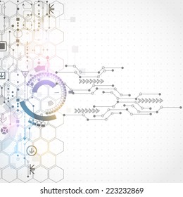 Resumen de los antecedentes de negocios de la tecnología informática futurista
