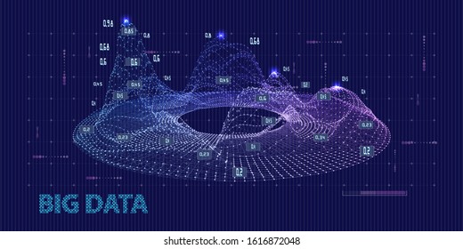 Abstract futuristic concept of color polygonal grid. Big data. Quantum virtual cryptography. Business visualization of artificial intelligence. Blockchain. 
