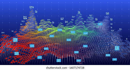 Abstract futuristic concept of decision making analysis.  Data Quality. Business and science visualization of artificial intelligence.