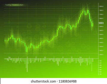 Abstract futuristic financial chart. Concept digital stock Market Trading. Abstract background technology business Diagram. Web color banner. uptrend line graph, chart stock numbers bull market arrow