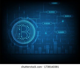 Resumen Infografía futurista con complejidad de datos visuales