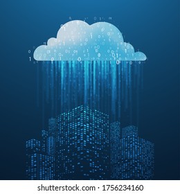 Abstract futuristic smart city, connected to cloud storage of big data. Digital computer code. Data transfer concepts in internet. Graphic concept for your design