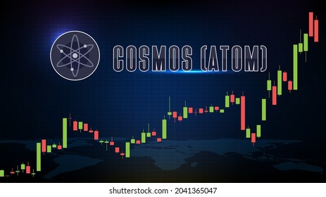 abstract futuristic technology background Cosmos (ATOM) coin digital cryptocurrency and market graph volume indicator