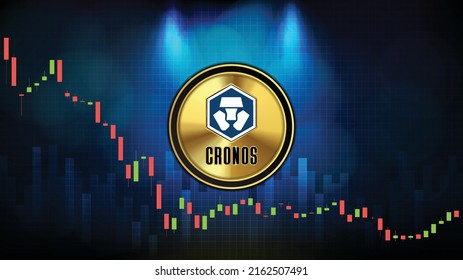 abstract futuristic technology background of Cronos (CRO) Price graph Chart coin digital cryptocurrency