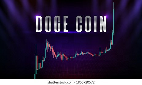 abstract futuristic technology background of DOGE coin digital cryptocurrency  and market graph volume indicator