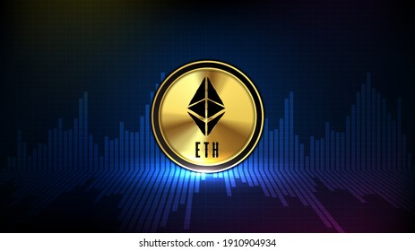 Eth to USD