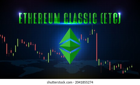abstract futuristic technology background of Ethereum Classic (ETC) Price graph Chart coin digital cryptocurrency