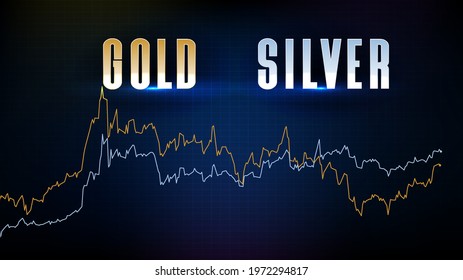 abstract futuristic technology background of Gold and silver market graph line indicator