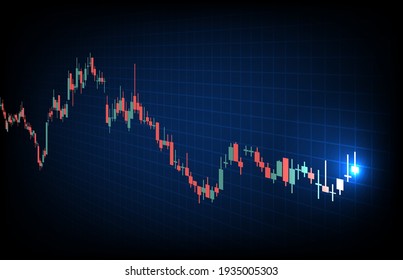 abstract futuristic technology background of laggard sideway stock and candle stick bar chart graph green and red  svg