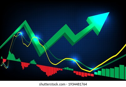 abstract futuristic technology background of MACD oscillator market graph volume indicator