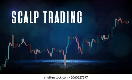 abstract futuristic technology background of scalp trading with stock market and chart graph