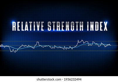 abstract futuristic technology background of stock market and relative strength index (rsi) chart graph