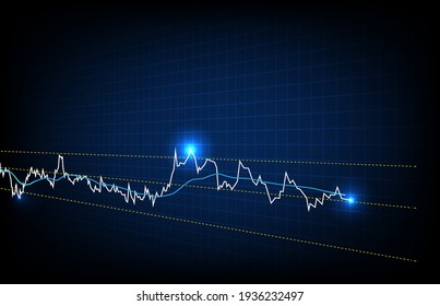 abstract futuristic technology background of stock market and relative strength index (rsi) chart graph