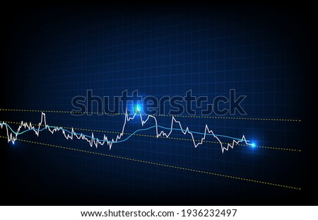abstract futuristic technology background of stock market and relative strength index (rsi) chart graph