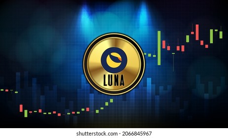 abstract futuristic technology background of Terra (LUNA) Price graph Chart coin digital cryptocurrency