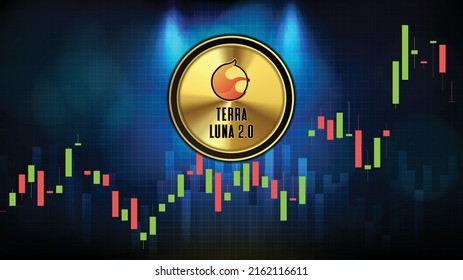 abstract futuristic technology background of Terra Luna 2.0 Price graph Chart coin digital cryptocurrency