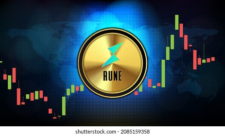 abstract futuristic technology background of THORChain (RUNE) Price graph Chart coin digital cryptocurrency